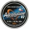 Savage Gear HD4 Adrenaline V2